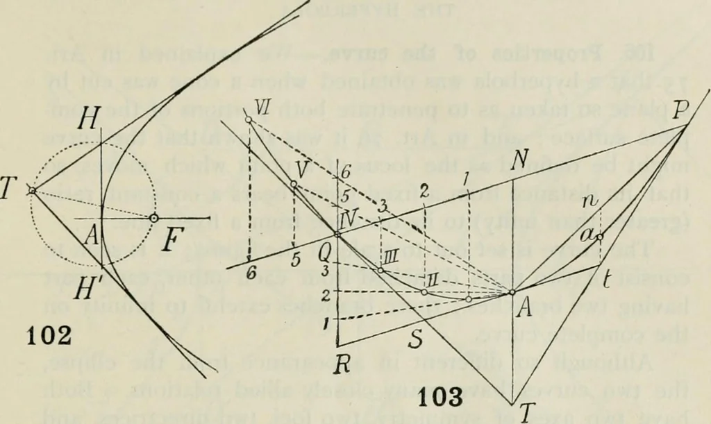 An illustration from Practical plane and solid geometry for advanced students, including graphic statics, adapted to the requirements of the South Kensington syllabus, 1899, leaf 118