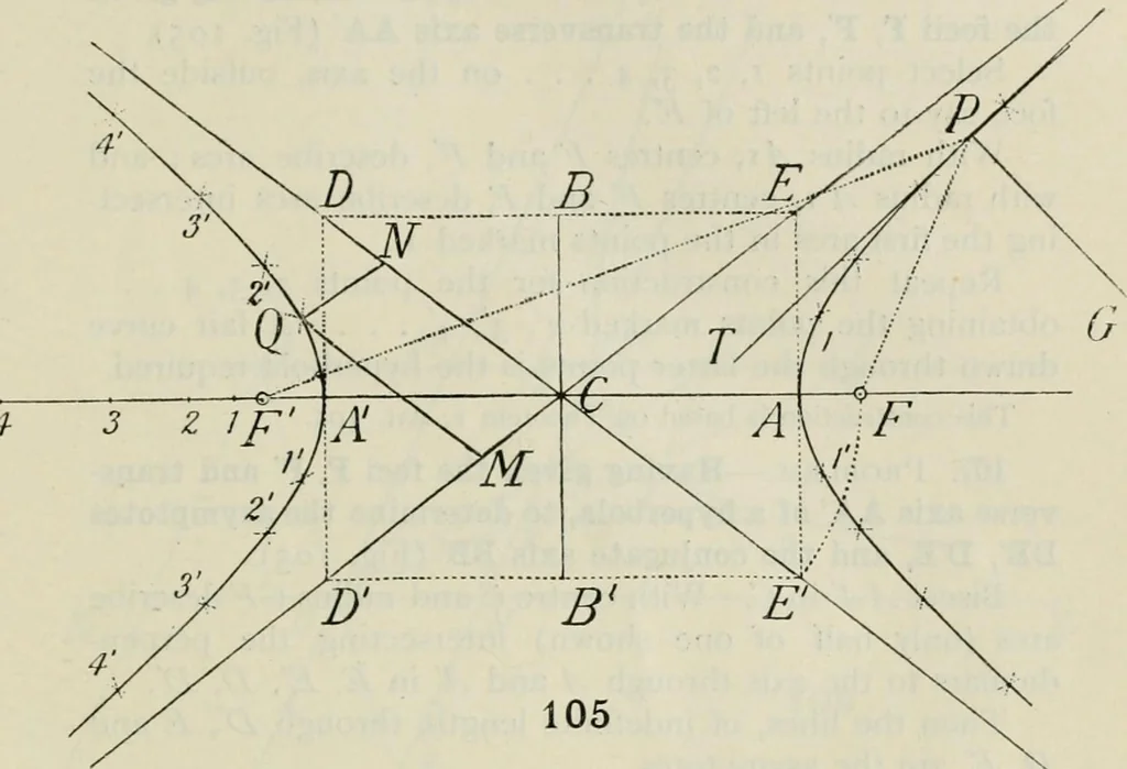 An illustration from Practical plane and solid geometry for advanced students, including graphic statics, adapted to the requirements of the South Kensington syllabus, 1899, leaf 120
