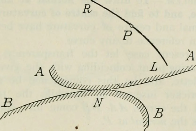 An illustration from Practical plane and solid geometry for advanced students, including graphic statics, adapted to the requirements of the South Kensington syllabus, 1899, leaf 126