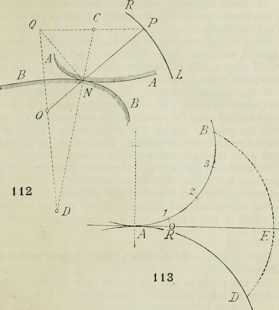 An illustration from Practical plane and solid geometry for advanced students, including graphic statics, adapted to the requirements of the South Kensington syllabus, 1899, leaf 128