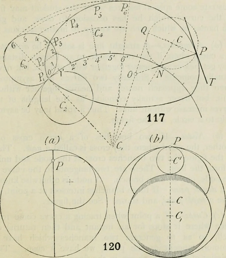 An illustration from Practical plane and solid geometry for advanced students, including graphic statics, adapted to the requirements of the South Kensington syllabus, 1899, leaf 132