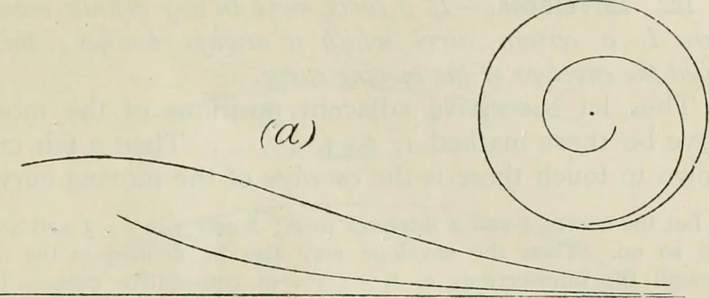 An illustration from Practical plane and solid geometry for advanced students, including graphic statics, adapted to the requirements of the South Kensington syllabus, 1899, leaf 134