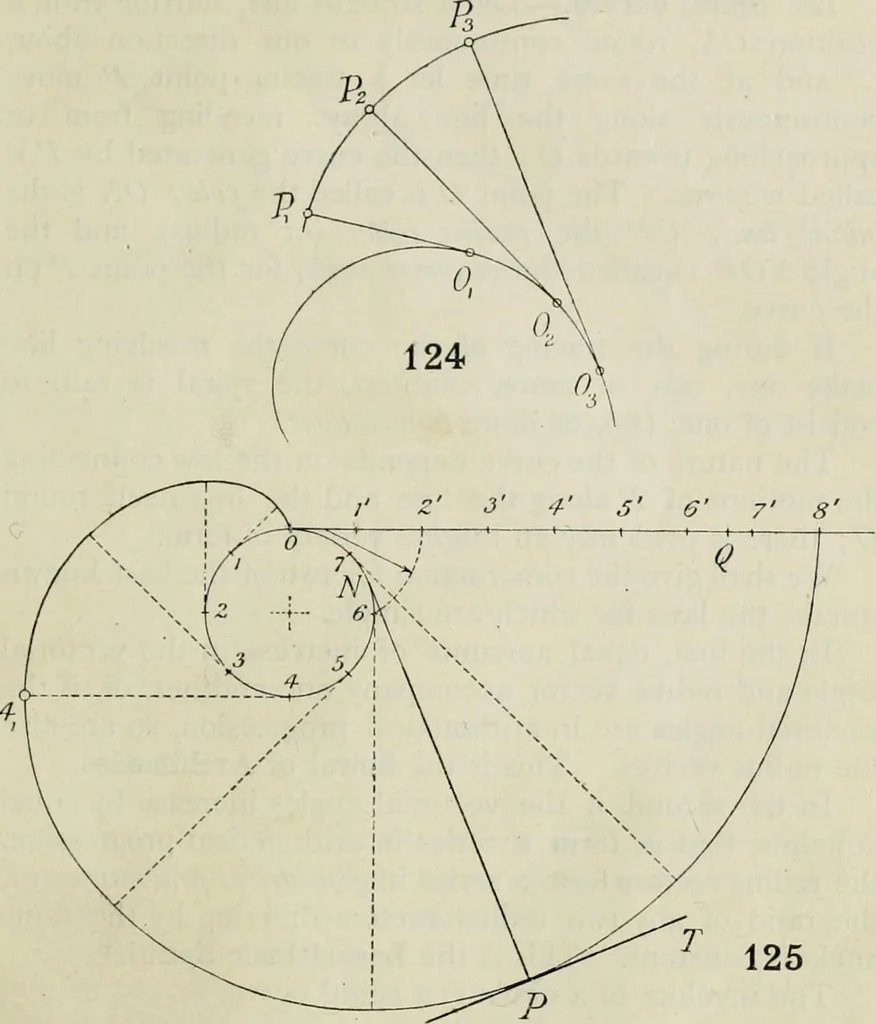 An illustration from Practical plane and solid geometry for advanced students, including graphic statics, adapted to the requirements of the South Kensington syllabus, 1899, leaf 138