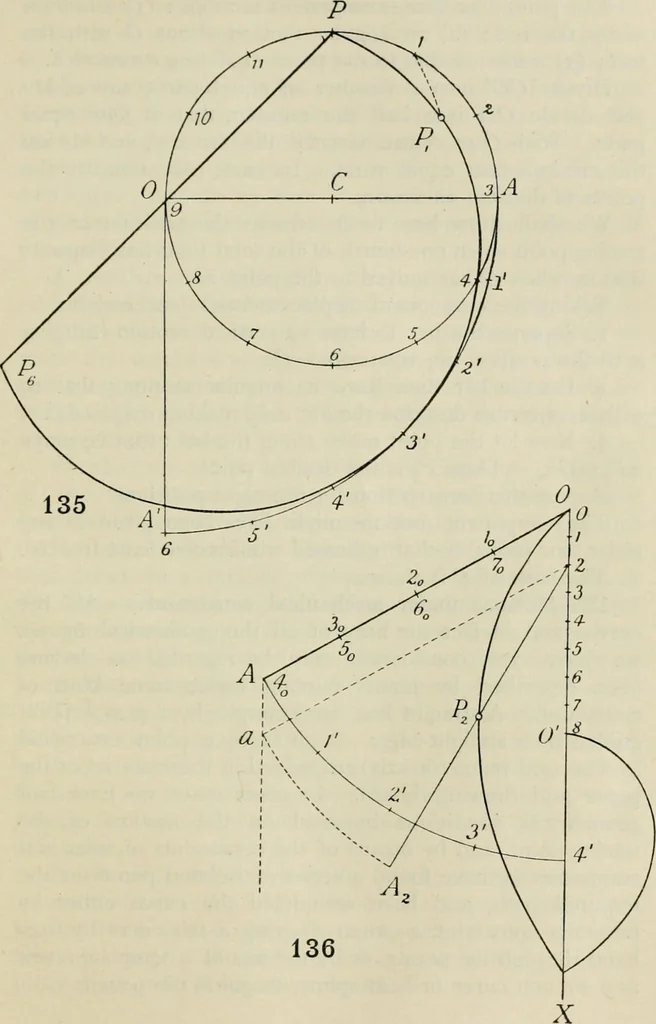 An illustration from Practical plane and solid geometry for advanced students, including graphic statics, adapted to the requirements of the South Kensington syllabus, 1899, leaf 150