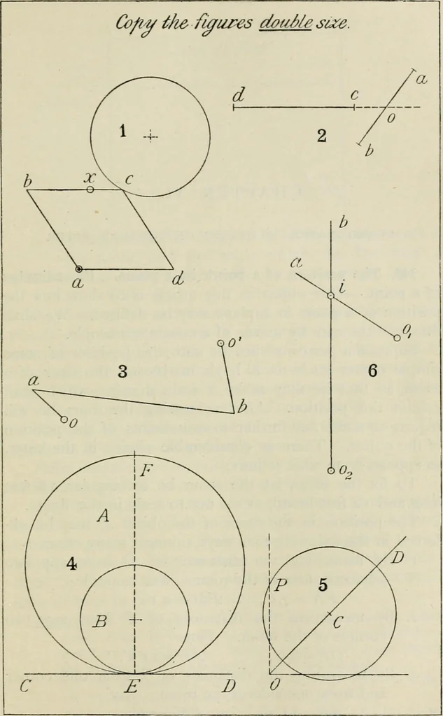 An illustration from Practical plane and solid geometry for advanced students, including graphic statics, adapted to the requirements of the South Kensington syllabus, 1899, leaf 162