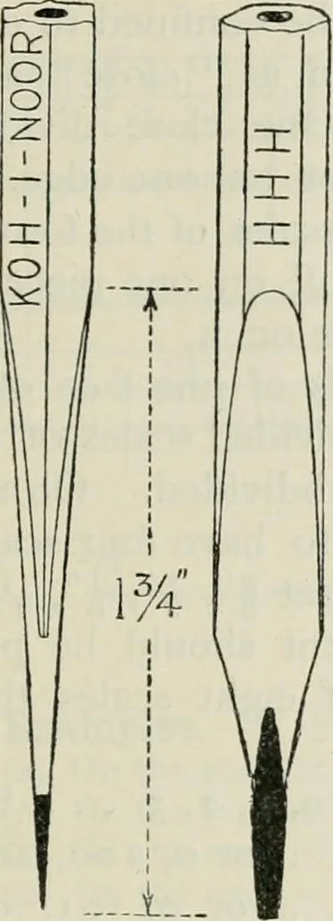 An illustration from Practical plane and solid geometry for advanced students, including graphic statics, adapted to the requirements of the South Kensington syllabus, 1899, leaf 20