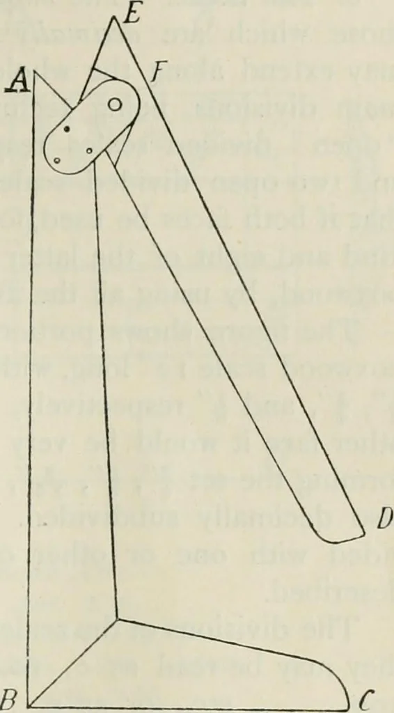 An illustration from Practical plane and solid geometry for advanced students, including graphic statics, adapted to the requirements of the South Kensington syllabus, 1899, leaf 20
