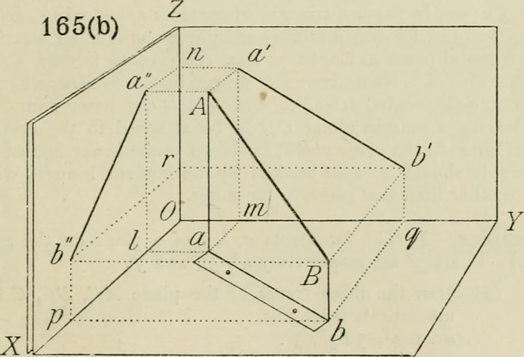 An illustration from Practical plane and solid geometry for advanced students, including graphic statics, adapted to the requirements of the South Kensington syllabus, 1899, leaf 204