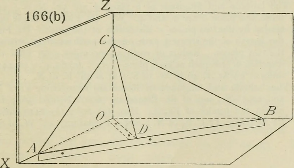 An illustration from Practical plane and solid geometry for advanced students, including graphic statics, adapted to the requirements of the South Kensington syllabus, 1899, leaf 206