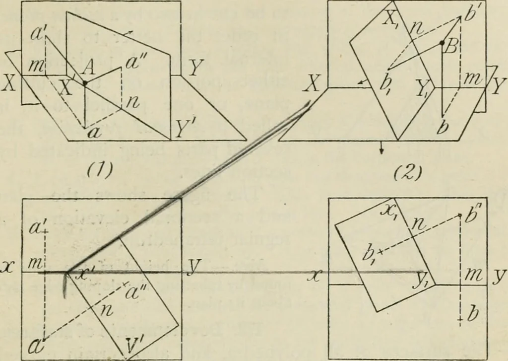 An illustration from Practical plane and solid geometry for advanced students, including graphic statics, adapted to the requirements of the South Kensington syllabus, 1899, leaf 212