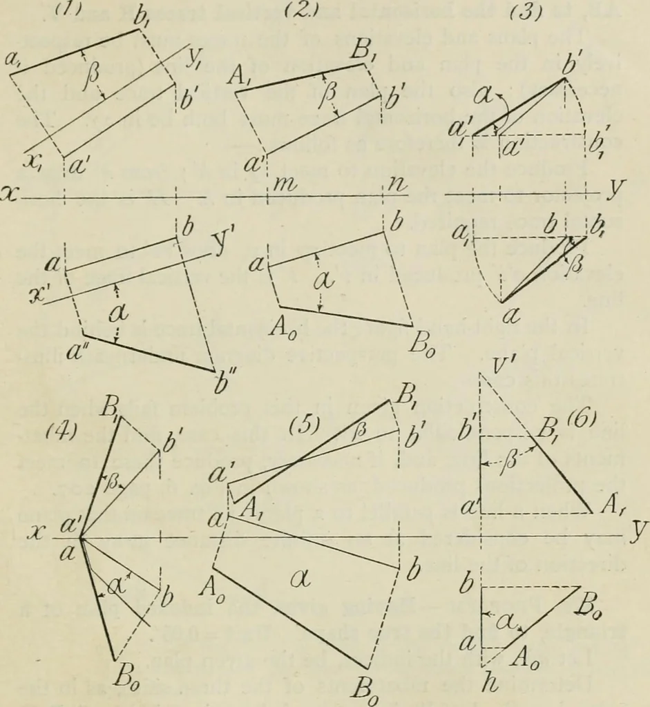 An illustration from Practical plane and solid geometry for advanced students, including graphic statics, adapted to the requirements of the South Kensington syllabus, 1899, leaf 222