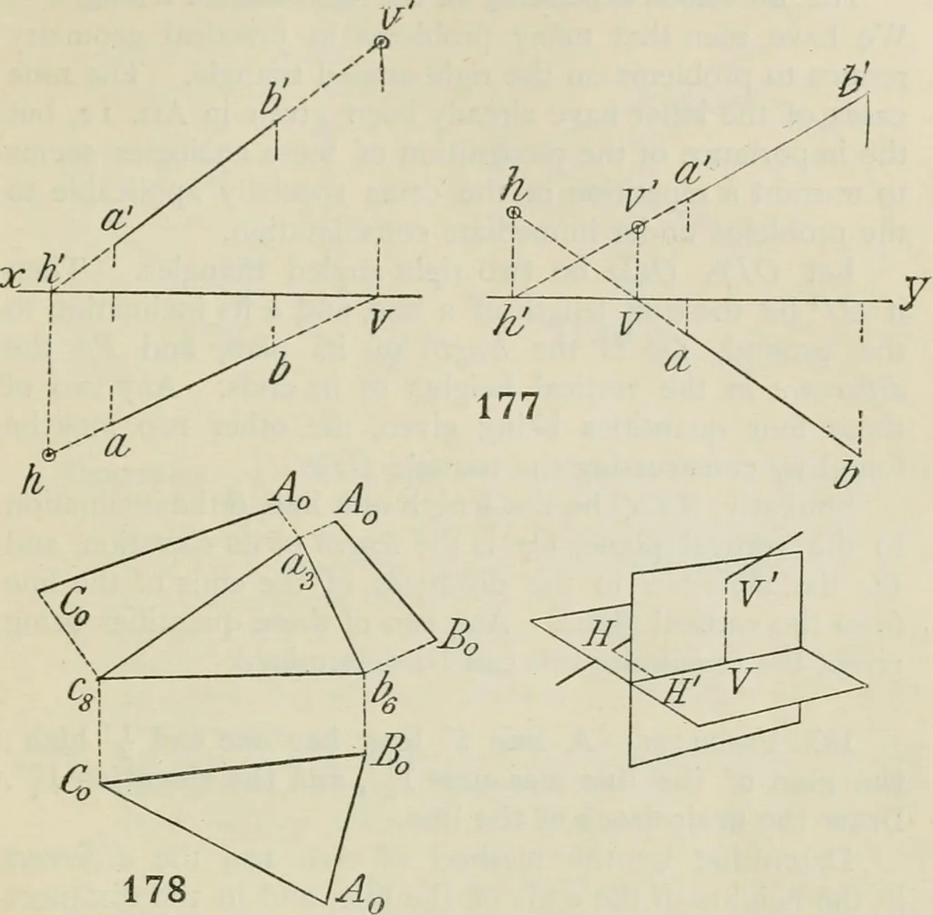 An illustration from Practical plane and solid geometry for advanced students, including graphic statics, adapted to the requirements of the South Kensington syllabus, 1899, leaf 224