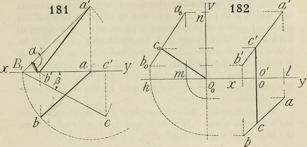 An illustration from Practical plane and solid geometry for advanced students, including graphic statics, adapted to the requirements of the South Kensington syllabus, 1899, leaf 228