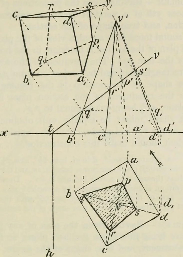 An illustration from Practical plane and solid geometry for advanced students, including graphic statics, adapted to the requirements of the South Kensington syllabus, 1899, leaf 232