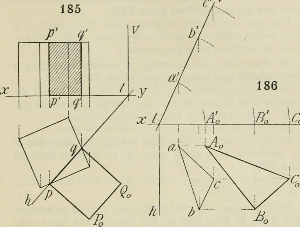 An illustration from Practical plane and solid geometry for advanced students, including graphic statics, adapted to the requirements of the South Kensington syllabus, 1899, leaf 234