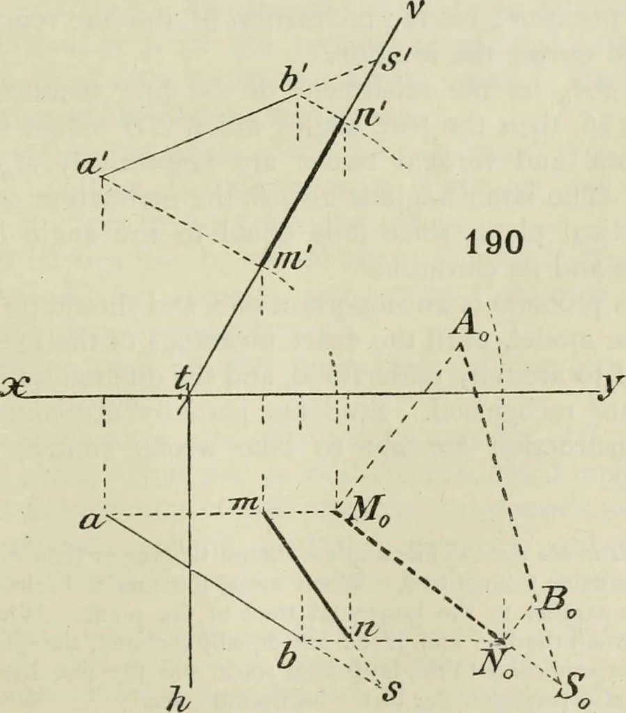 An illustration from Practical plane and solid geometry for advanced students, including graphic statics, adapted to the requirements of the South Kensington syllabus, 1899, leaf 236