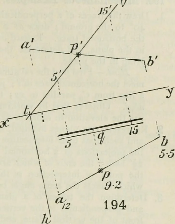 An illustration from Practical plane and solid geometry for advanced students, including graphic statics, adapted to the requirements of the South Kensington syllabus, 1899, leaf 240