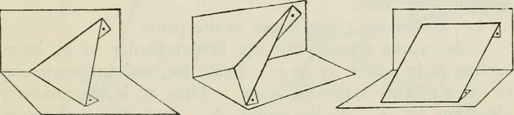 An illustration from Practical plane and solid geometry for advanced students, including graphic statics, adapted to the requirements of the South Kensington syllabus, 1899, leaf 246