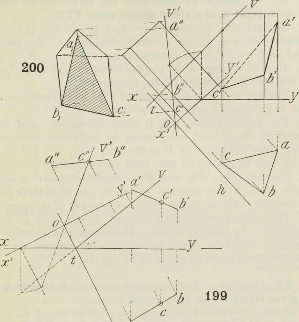 An illustration from Practical plane and solid geometry for advanced students, including graphic statics, adapted to the requirements of the South Kensington syllabus, 1899, leaf 250