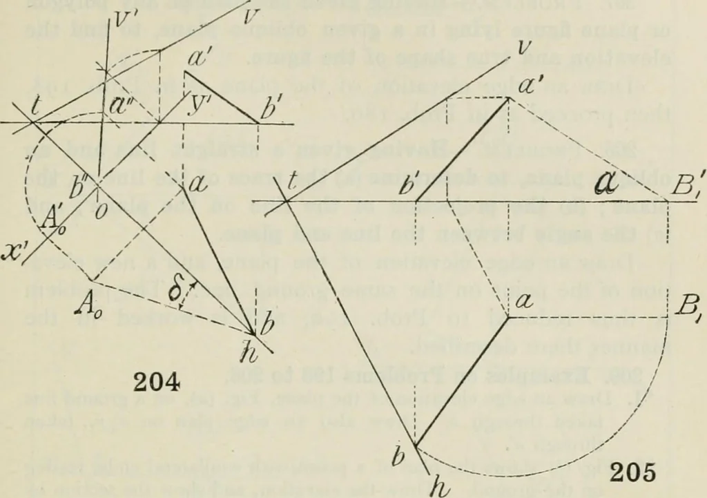 An illustration from Practical plane and solid geometry for advanced students, including graphic statics, adapted to the requirements of the South Kensington syllabus, 1899, leaf 254