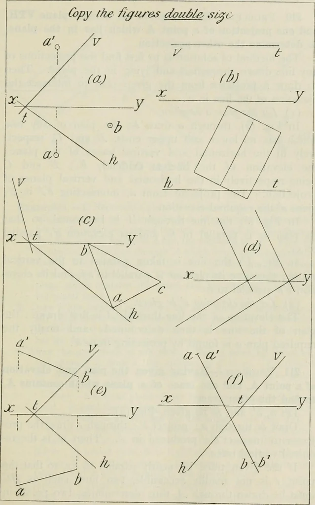An illustration from Practical plane and solid geometry for advanced students, including graphic statics, adapted to the requirements of the South Kensington syllabus, 1899, leaf 256