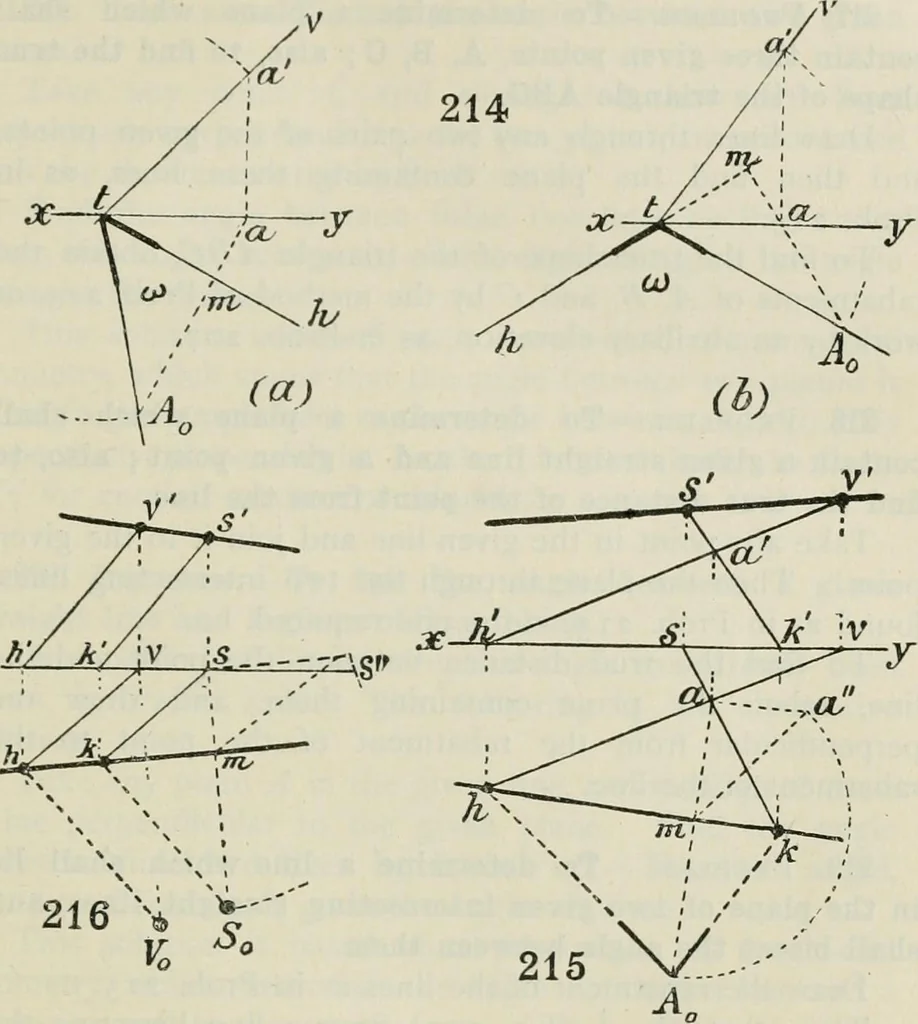 An illustration from Practical plane and solid geometry for advanced students, including graphic statics, adapted to the requirements of the South Kensington syllabus, 1899, leaf 262