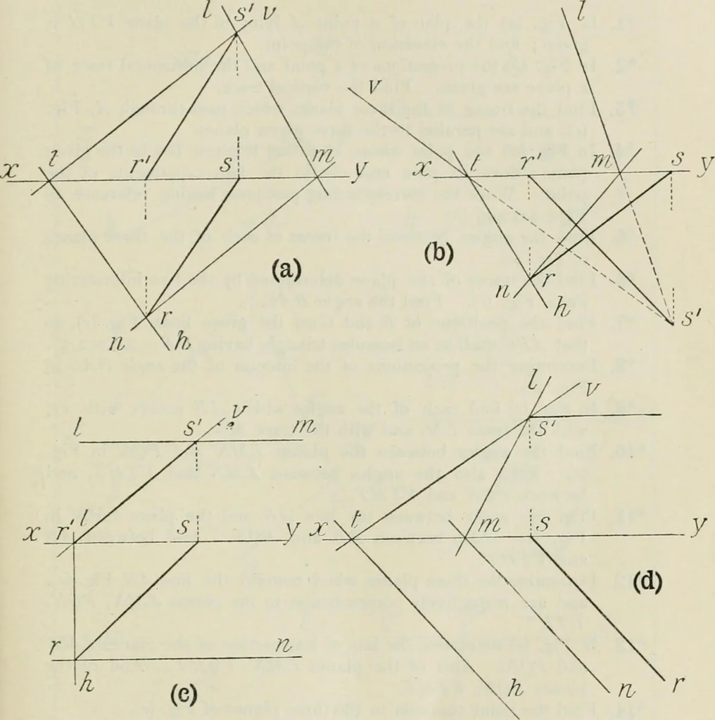 An illustration from Practical plane and solid geometry for advanced students, including graphic statics, adapted to the requirements of the South Kensington syllabus, 1899, leaf 266