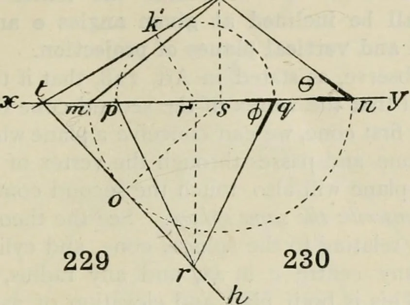 An illustration from Practical plane and solid geometry for advanced students, including graphic statics, adapted to the requirements of the South Kensington syllabus, 1899, leaf 272
