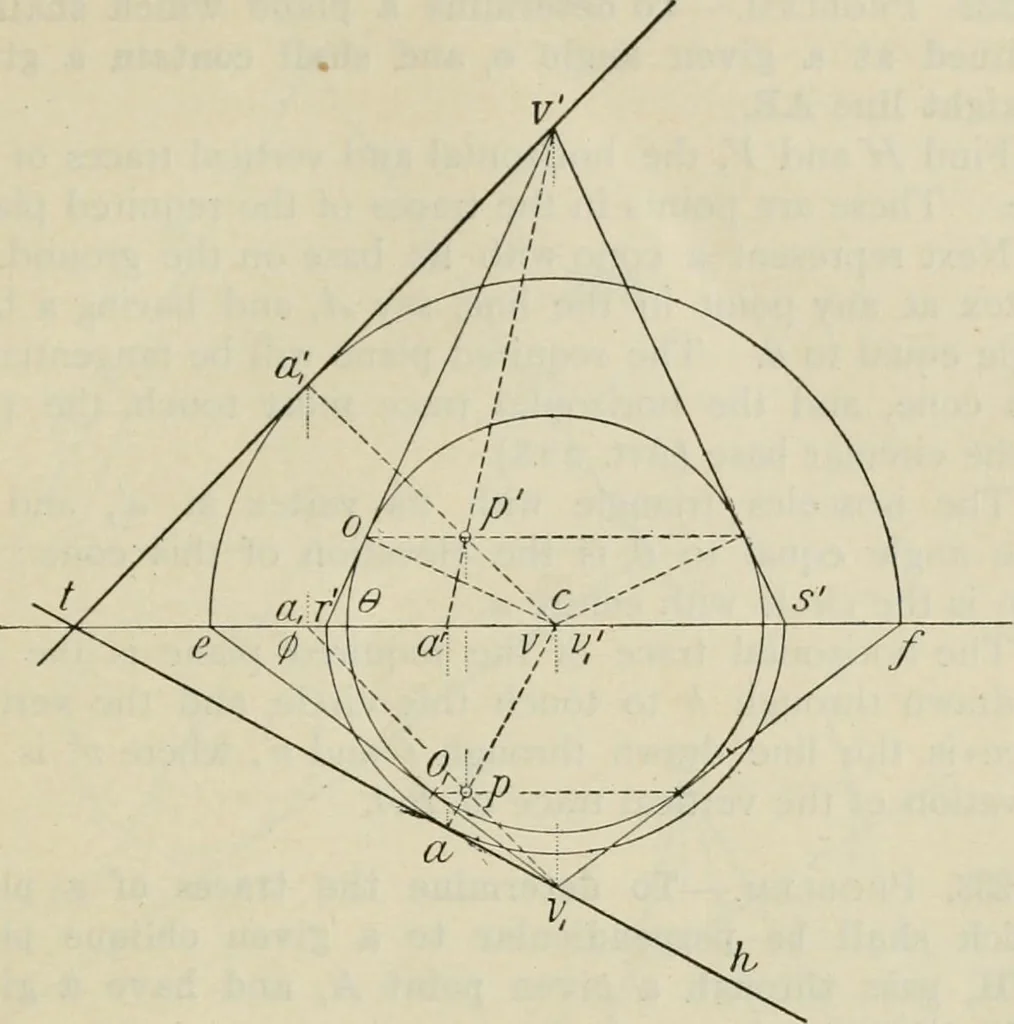 An illustration from Practical plane and solid geometry for advanced students, including graphic statics, adapted to the requirements of the South Kensington syllabus, 1899, leaf 274