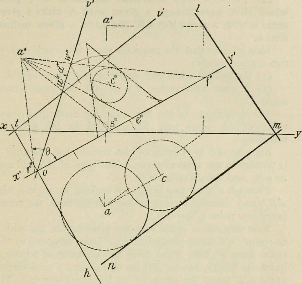 An illustration from Practical plane and solid geometry for advanced students, including graphic statics, adapted to the requirements of the South Kensington syllabus, 1899, leaf 278