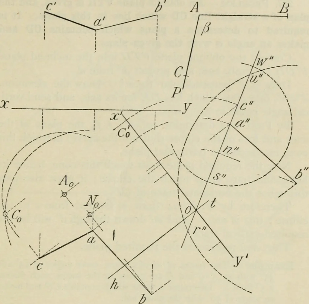An illustration from Practical plane and solid geometry for advanced students, including graphic statics, adapted to the requirements of the South Kensington syllabus, 1899, leaf 282