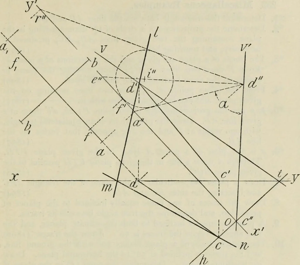An illustration from Practical plane and solid geometry for advanced students, including graphic statics, adapted to the requirements of the South Kensington syllabus, 1899, leaf 284
