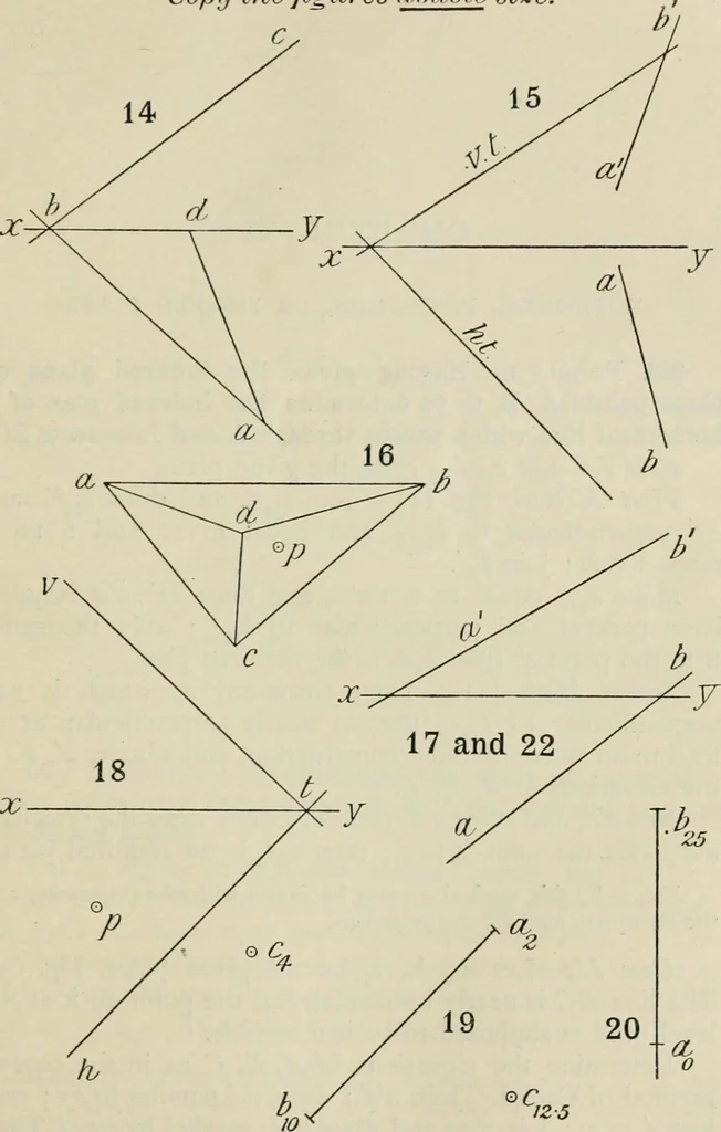An illustration from Practical plane and solid geometry for advanced students, including graphic statics, adapted to the requirements of the South Kensington syllabus, 1899, leaf 288