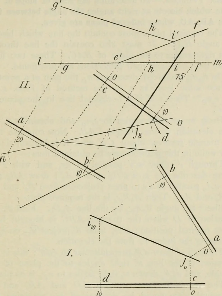 An illustration from Practical plane and solid geometry for advanced students, including graphic statics, adapted to the requirements of the South Kensington syllabus, 1899, leaf 296