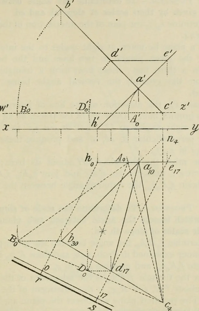 An illustration from Practical plane and solid geometry for advanced students, including graphic statics, adapted to the requirements of the South Kensington syllabus, 1899, leaf 298