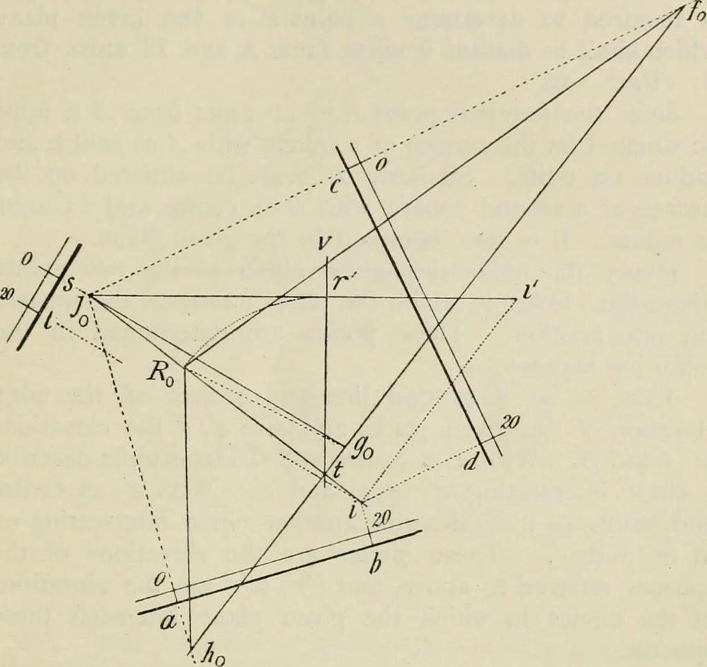 An illustration from Practical plane and solid geometry for advanced students, including graphic statics, adapted to the requirements of the South Kensington syllabus, 1899, leaf 300