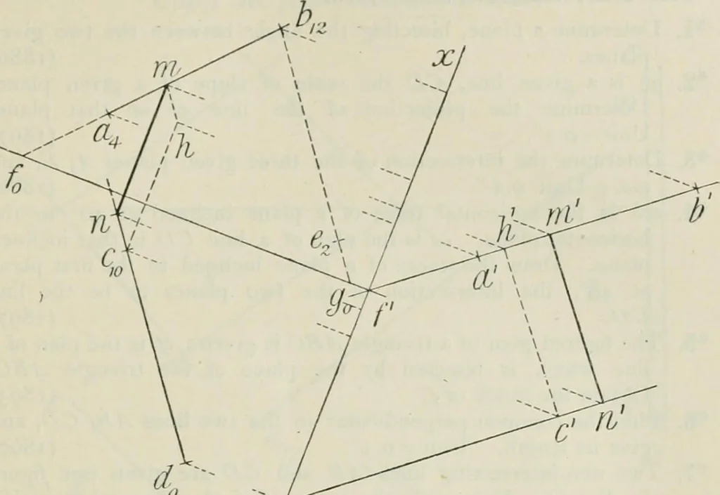 An illustration from Practical plane and solid geometry for advanced students, including graphic statics, adapted to the requirements of the South Kensington syllabus, 1899, leaf 304