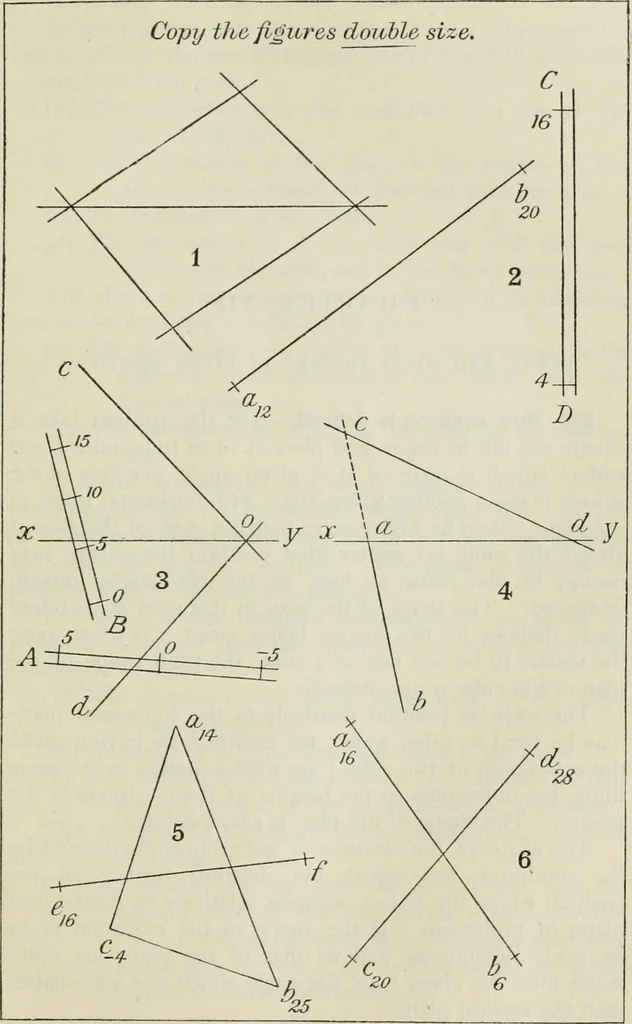 An illustration from Practical plane and solid geometry for advanced students, including graphic statics, adapted to the requirements of the South Kensington syllabus, 1899, leaf 306