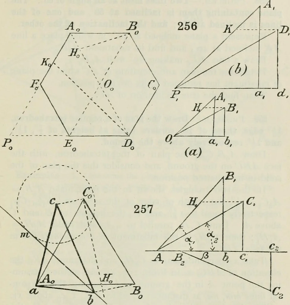 An illustration from Practical plane and solid geometry for advanced students, including graphic statics, adapted to the requirements of the South Kensington syllabus, 1899, leaf 316