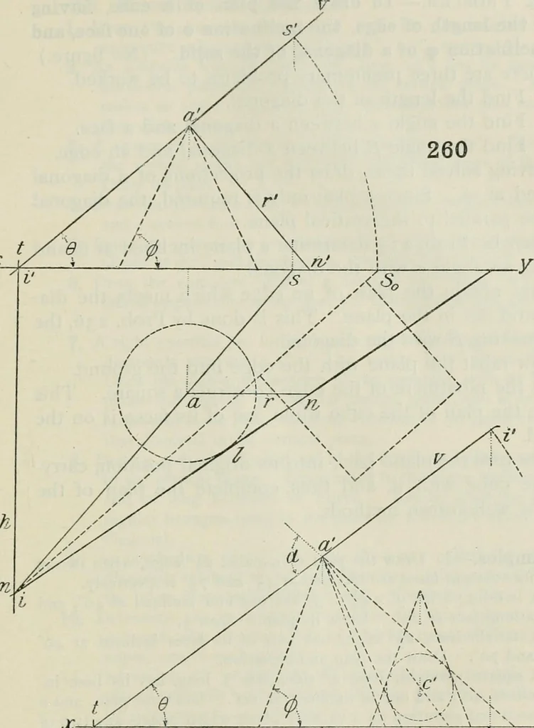 An illustration from Practical plane and solid geometry for advanced students, including graphic statics, adapted to the requirements of the South Kensington syllabus, 1899, leaf 320