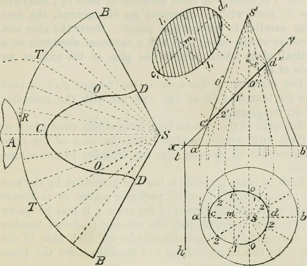 An illustration from Practical plane and solid geometry for advanced students, including graphic statics, adapted to the requirements of the South Kensington syllabus, 1899, leaf 328