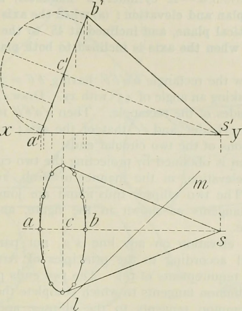 An illustration from Practical plane and solid geometry for advanced students, including graphic statics, adapted to the requirements of the South Kensington syllabus, 1899, leaf 330