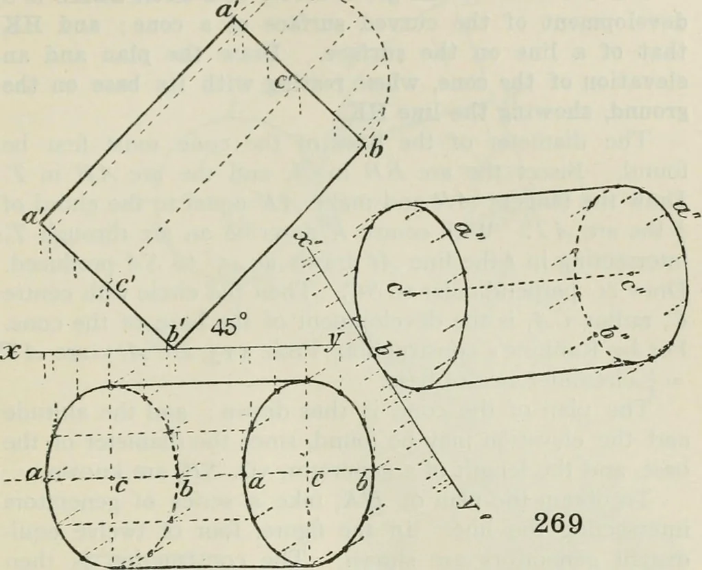 An illustration from Practical plane and solid geometry for advanced students, including graphic statics, adapted to the requirements of the South Kensington syllabus, 1899, leaf 332