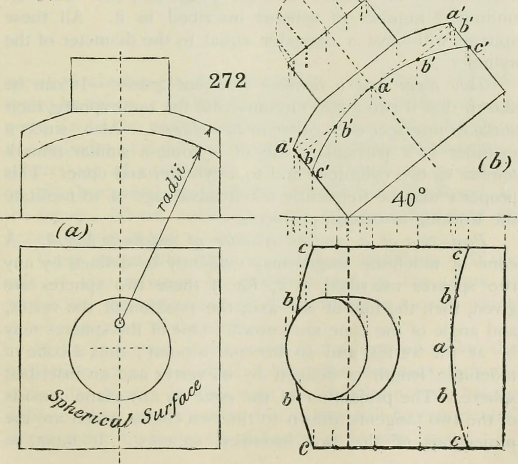 An illustration from Practical plane and solid geometry for advanced students, including graphic statics, adapted to the requirements of the South Kensington syllabus, 1899, leaf 334