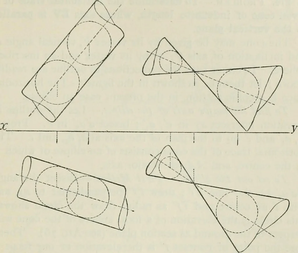 An illustration from Practical plane and solid geometry for advanced students, including graphic statics, adapted to the requirements of the South Kensington syllabus, 1899, leaf 336