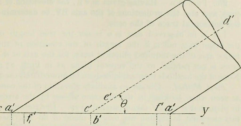 An illustration from Practical plane and solid geometry for advanced students, including graphic statics, adapted to the requirements of the South Kensington syllabus, 1899, leaf 340