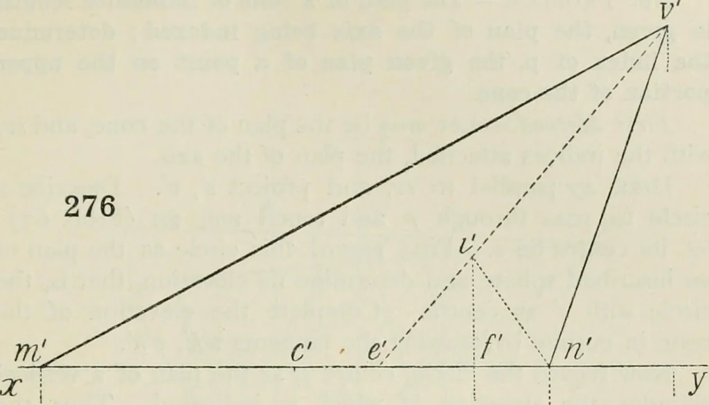 An illustration from Practical plane and solid geometry for advanced students, including graphic statics, adapted to the requirements of the South Kensington syllabus, 1899, leaf 342