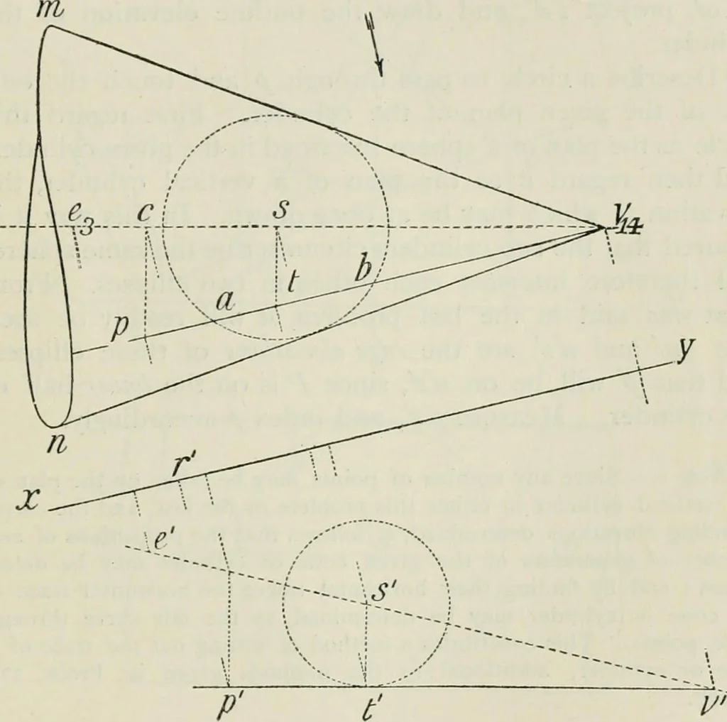An illustration from Practical plane and solid geometry for advanced students, including graphic statics, adapted to the requirements of the South Kensington syllabus, 1899, leaf 346