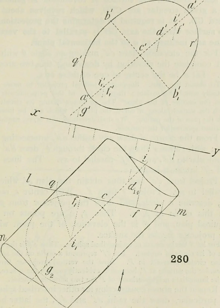 An illustration from Practical plane and solid geometry for advanced students, including graphic statics, adapted to the requirements of the South Kensington syllabus, 1899, leaf 350