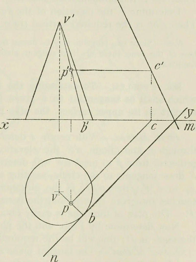 An illustration from Practical plane and solid geometry for advanced students, including graphic statics, adapted to the requirements of the South Kensington syllabus, 1899, leaf 358